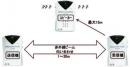 (����)�磻��쥹�ӡ��� ADX-540HO-1