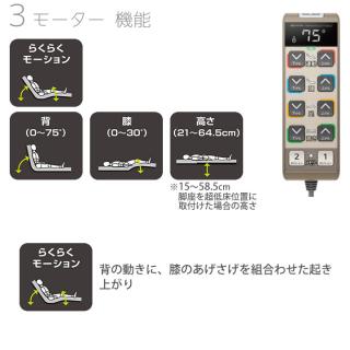 �ھ��ץ饹 X�ӡ�������ONE�� 3�⡼���� ���긵�����å��Τ� RC1090